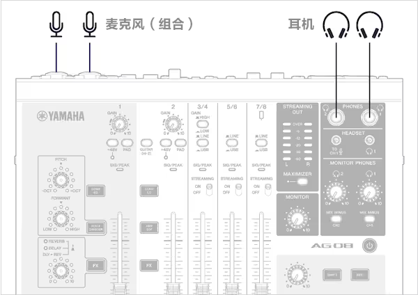 Yamaha AG08: Two Condenser Mic IN with Two Headphone OUT